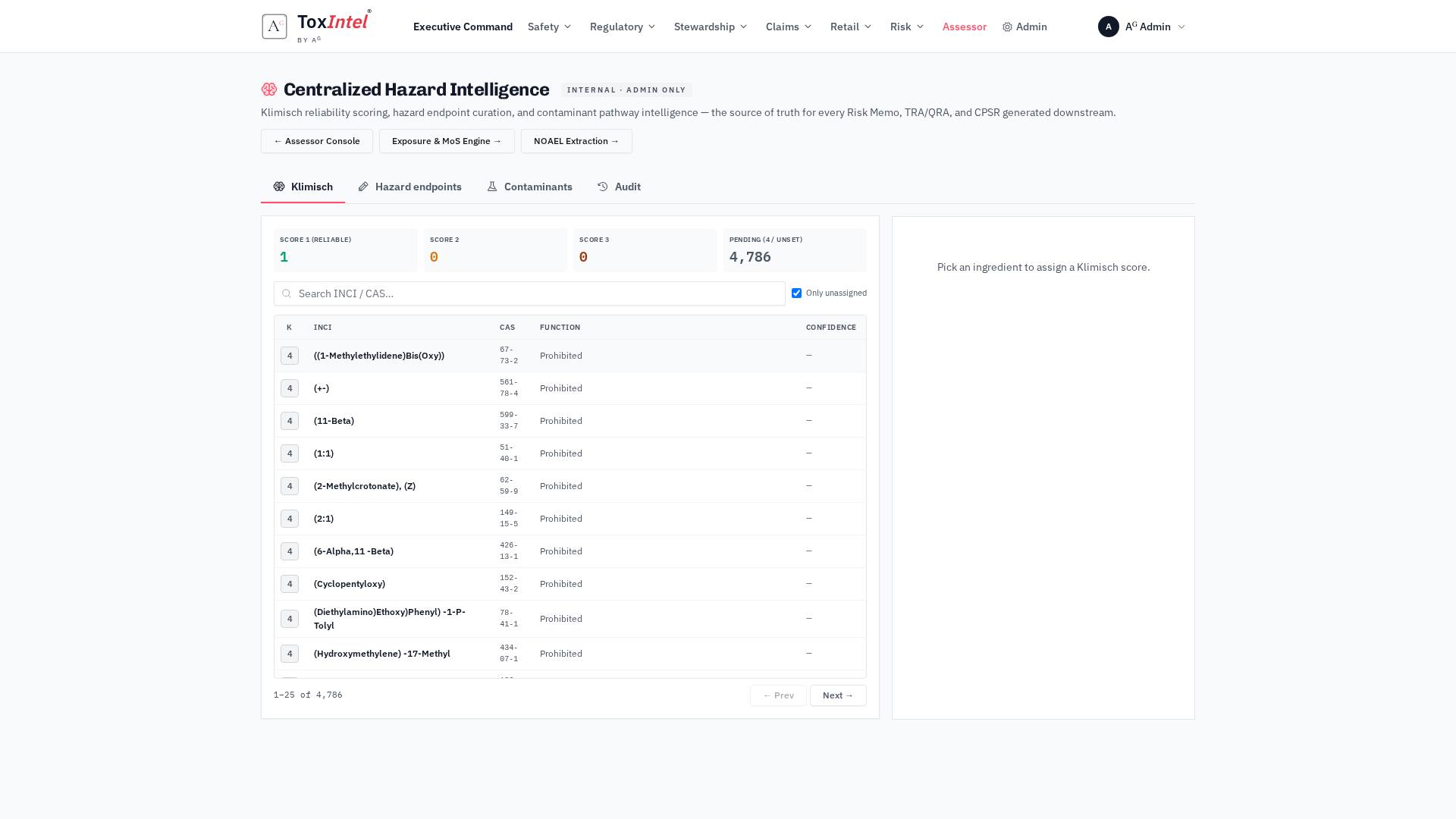 Centralized Hazard Intelligence — Klimisch reliability scoring across the assessor discovery layer with 4,786 records; ingredients / contaminants / assessor / audit tabs.
